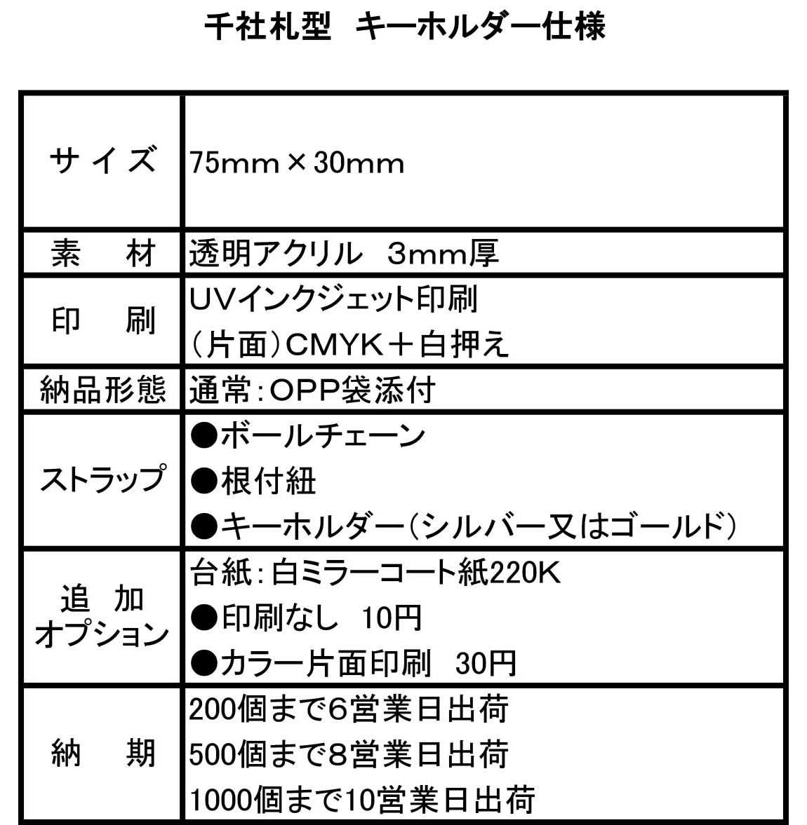 千札社キーホルダー仕様